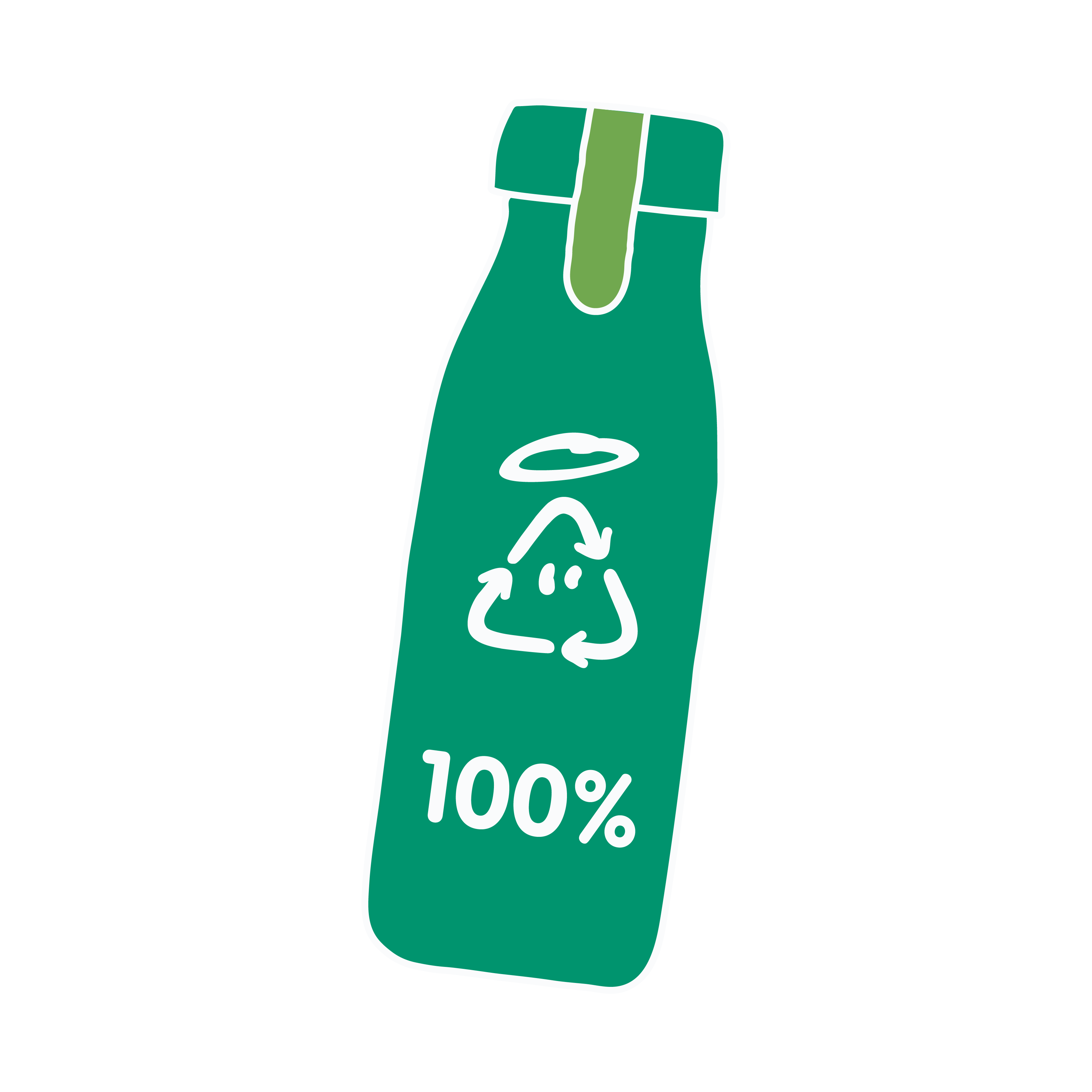 100% recyclable bottle 2025-2030